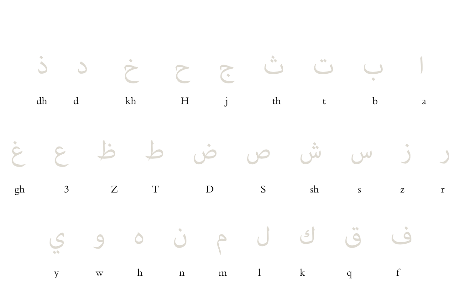 Arabic calligraphy fonts for mac